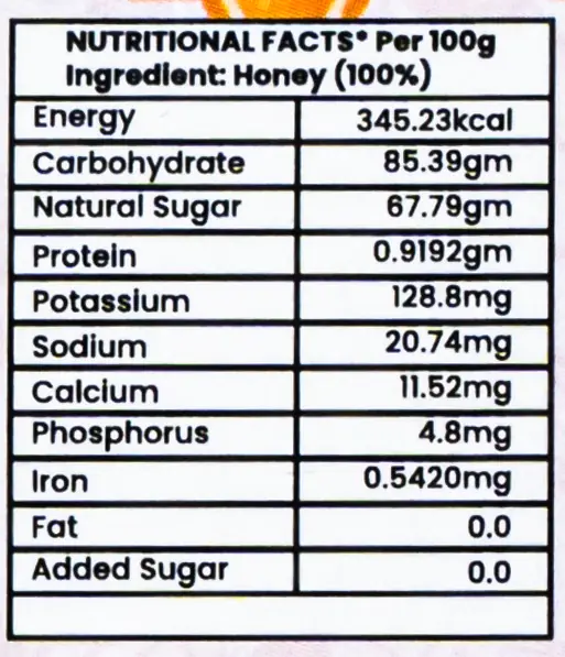 Orchard Natural Premium Honey 250gm Pack Online - Image 5